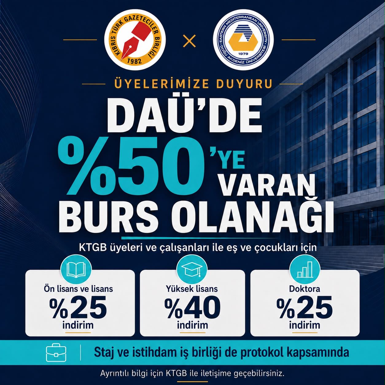   KTGB Üyeleri ve Ailelerine DAÜ’de Yüzde 50’ye Varan Burs Olanağı